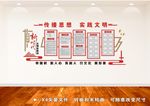 文明实践站