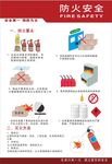 防火安全