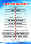 休克