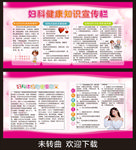 妇科健康知识宣传