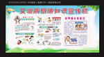 艾滋病预防知识宣传栏