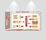 退役军人