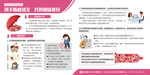 社区动员同防艾 健康中国我行动