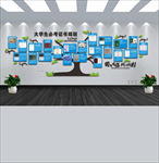 必考证书展示