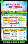 垃圾分类 创建卫生城市
