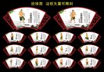 经络图