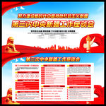 中央第三次新疆工作座谈会