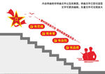部队楼梯文化墙 党建