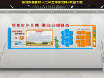 新农村文化墙