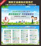 世界艾滋病日
