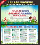 艾滋病展板 艾滋病宣传栏