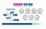 洗手法