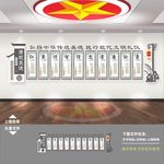 仁义礼智信 道德讲堂 国学经典