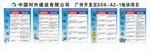建筑五大伤害