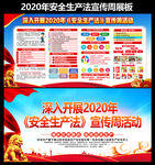 2020年安全生产法宣传周展板