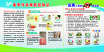 春季传染病禽流感.