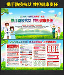 艾滋病日2020艾滋病日