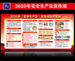 2020年安全生产法宣传周展板