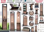 地产导视牌