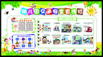 幼儿园交通安全宣传栏