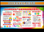 安全生产法宣传周展板