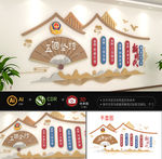 公安四铁文化墙