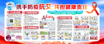 艾滋病知识