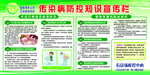 手足口病宣传展板