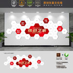 统战之家背景布置文化墙