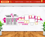 巾帼文明创建园地