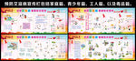 预防艾滋病宣传栏四展板