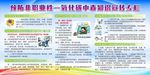 预防 非职业一氧化碳中毒知识