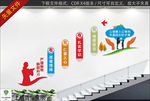 学校校园四有教师楼梯楼道文化墙