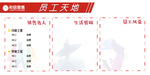 员工天地