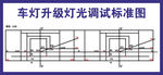 车灯升级标准图