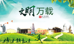 万载文明卫生人文体城市海报