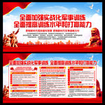 军事训练会议