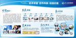 企业文化墙