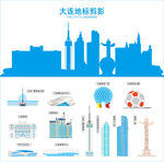 大连