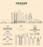 无锡