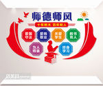 校园师德师风文化墙