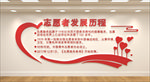 志愿者发展历程