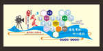 企业风采文化墙矢量图