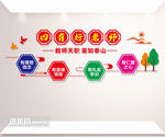 四有好老师文化墙