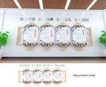 文明创建