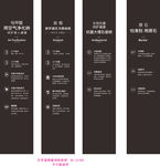 建材 瓷砖 家装