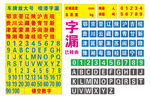 车牌放大号