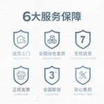 承诺保障说明