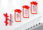 社会主义核心价值观楼梯展板