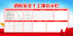 消防安全十上墙公示栏